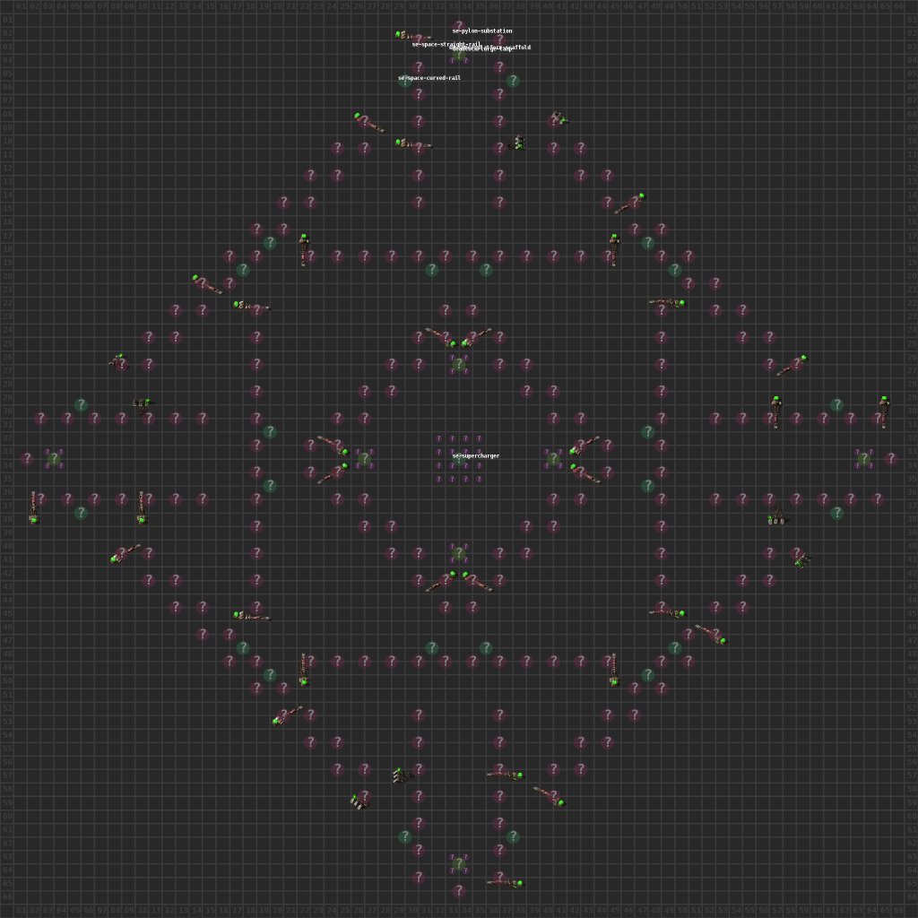 Blueprint preview