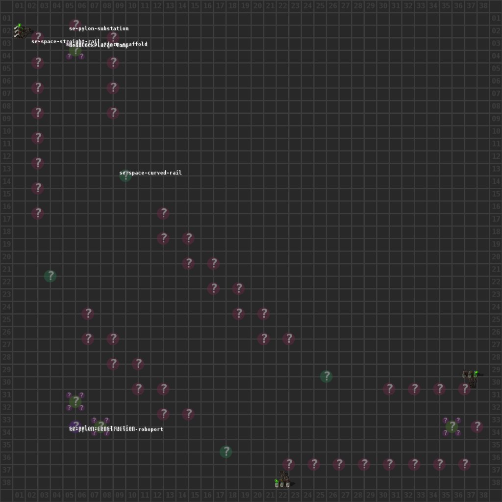 Blueprint preview